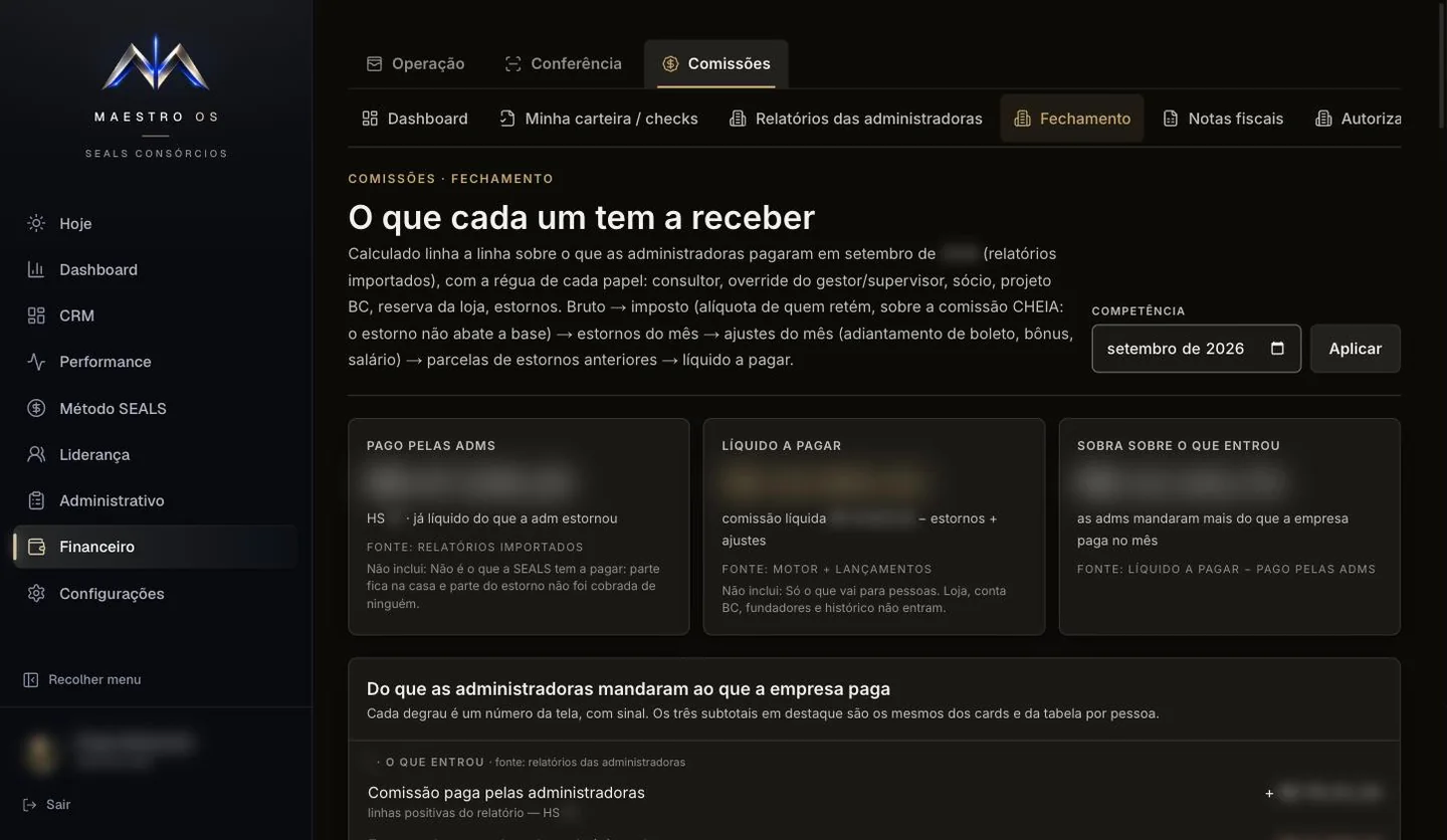 Fechamento de comissões do MAESTRO OS, com valores borrados