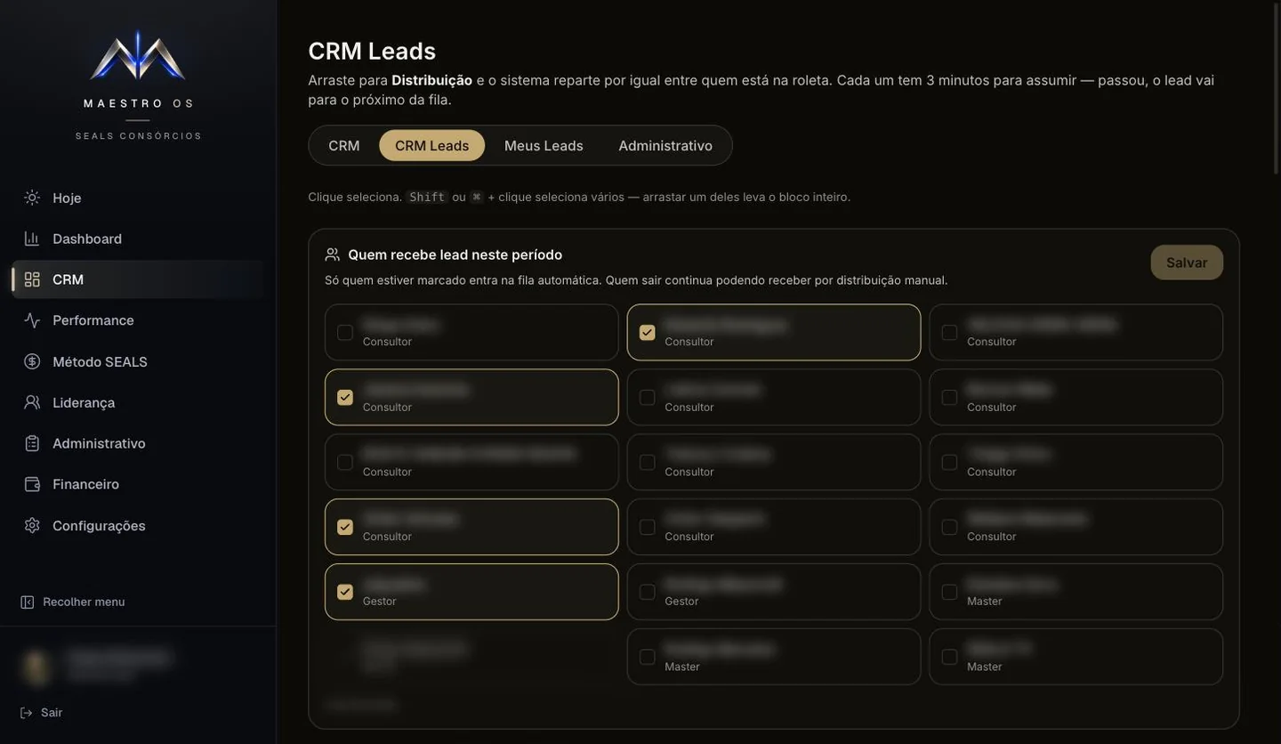 Tela da roleta de leads do MAESTRO OS, com os nomes do time borrados