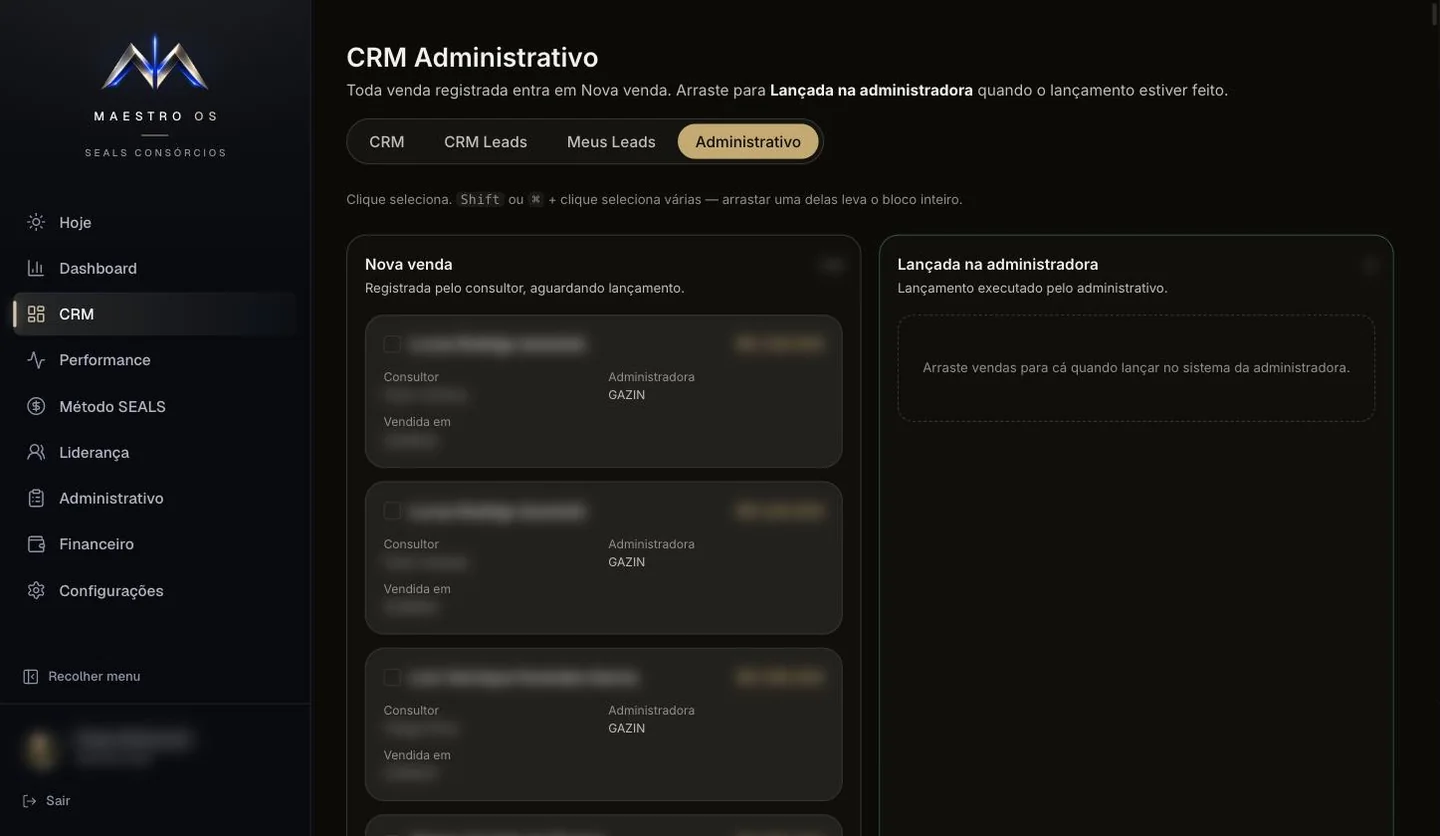 Quadro de vendas do MAESTRO OS, da nova venda à lançada na administradora, com dados borrados